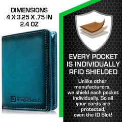 “Waltlet” Leather RFID Blocking Wallet with Magnetic Clasp Blue