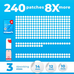 Pimple Patches for Face (240 Patches), Hydrocolloid Acne Patches with Tea Tree Oil, Pimple Stickers - Acne Pimple Patches for Face - Zit Patches
